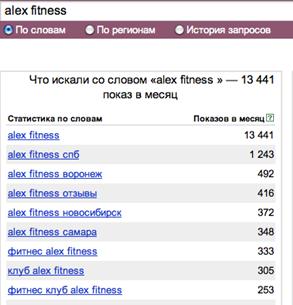 ��������: ������ ������ 2015-03-21 � 13