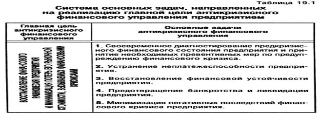 ������� �������� �����, ������������ �� ���������� ������� ���� �������������� ����������� ���������� ������������
