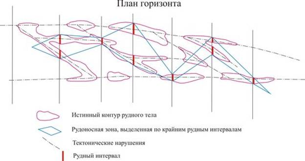 http://zolteh.ru/up/news/forstati/n2_16_12_polyus_ris6.jpg