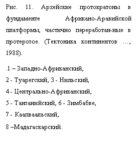 �������: