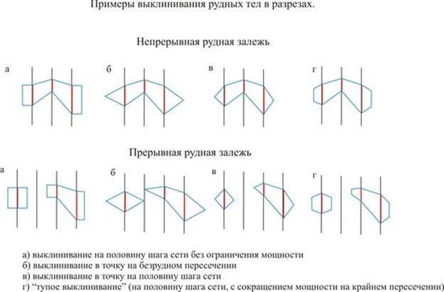 http://zolteh.ru/up/news/forstati/n2_16_12_polyus_ris3.jpg