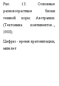 �������: