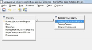 Создание базы данных LibreOffice Base