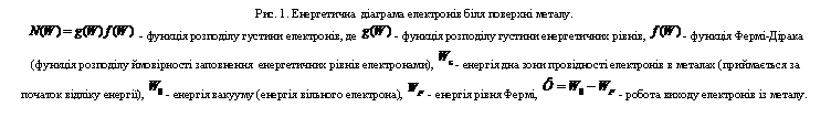 Подпись: