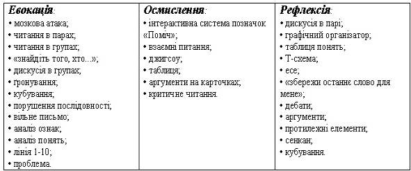 http://dcpprkba.dp.ua/2011/aq1/malun/v_v_00.jpg