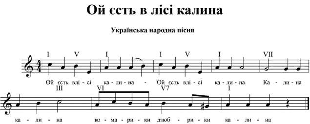 Ой єсть в лісі калина.TIF