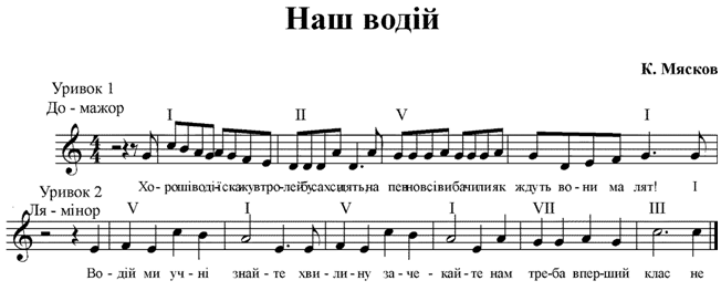 Наш водій.TIF