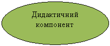 ����: ����������� ���������