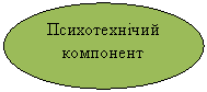 ����: ������������� ���������