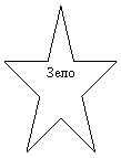 5-конечная звезда: Зело
