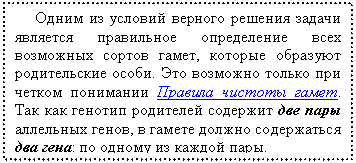 Подпись: Одним из условий верного решения задачи является правильное определение всех возможных сортов гамет, которые образуют родительские особи. Это возможно только при четком понимании Правила чистоты гамет. Так как генотип родителей содержит две пары аллельных генов, в гамете должно содержаться два гена: по одному из каждой пары.