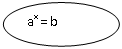 ����: ax = b

 

