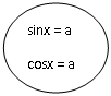 ����: sinx = a

cosx = a

