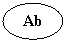 ����: Ab