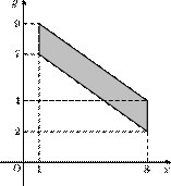 p3-1/p3-1.1048