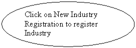 ����: Click on New Industry Registration to register Industry