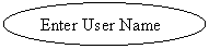 ����: Enter User Name