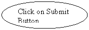 ����: Click on Submit Button



