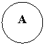 ����: A