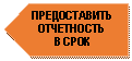 ������������: ������������ ���������� 

� ����

