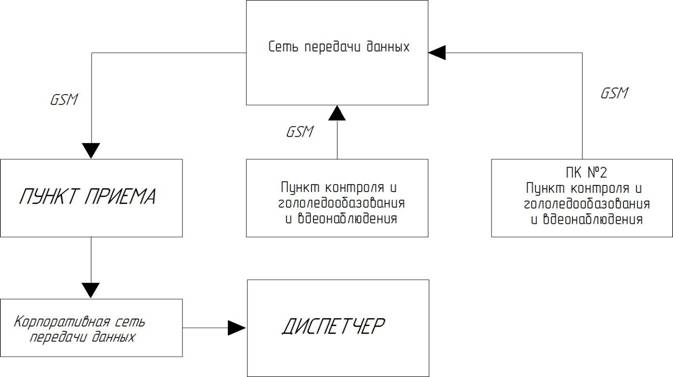 C:\Users\VIC\Desktop\����������� ����� ������1.jpg