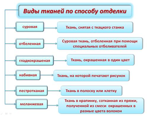 http://rusalka-7.ucoz.ru/_si/0/10473092.png