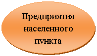 ����: ����������� ����������� ������



