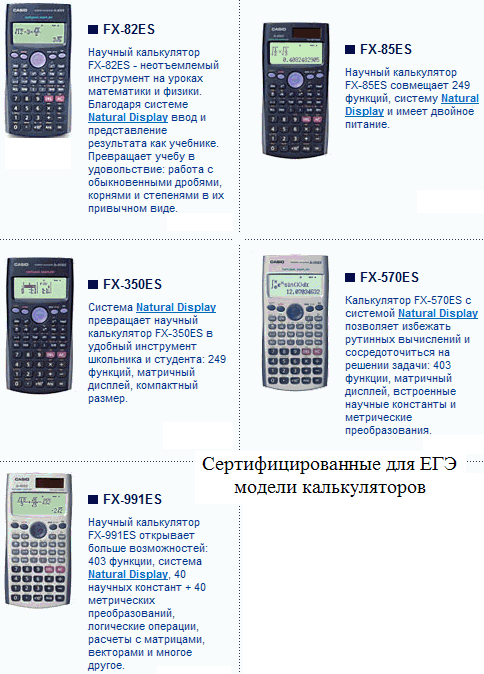 Описание: http://education-for.narod.ru/physics/pictures/casio-fx-es.gif