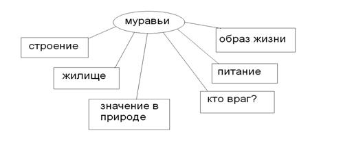 C:\Documents