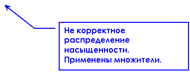������� 3: �� ���������� ������������� ������������.

��������� ���������.

