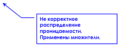 ������� 3: �� ���������� ������������� �������������.

��������� ���������.

