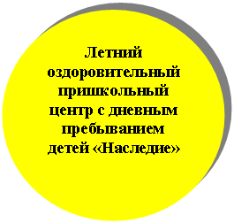 ����: