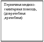 Подпись: Первичная медико-санитарная помощь, (доврачебная
,врачебная)