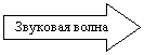 Стрелка вправо: Звуковая волна