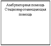 Подпись: