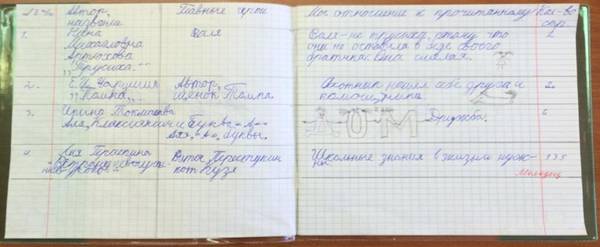 C:\Users\�������\Desktop\��� ��������\IMG_0929.JPG