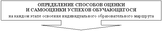 ������� �� �������� ����: ����������� �������� ������ 

� ���������� ������� ������������

�� ������ ����� �������� ��������������� ���������������� ��������

