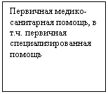 Подпись: