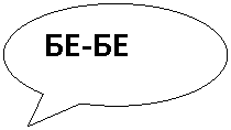 �������� �������: ��-��