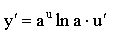 http://botaniks.ru/imglekmatem/tabllicha_osnovnih_formul_differ/16.jpg