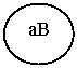 ����: aB