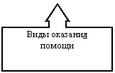 Выноска