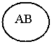 ����: AB