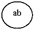 ����: ab