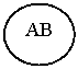 ����: AB