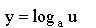 http://botaniks.ru/imglekmatem/tabllicha_osnovnih_formul_differ/8.jpg