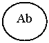 ����: Ab