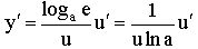 http://botaniks.ru/imglekmatem/tabllicha_osnovnih_formul_differ/18.jpg