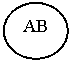 ����: AB