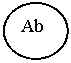 ����: Ab